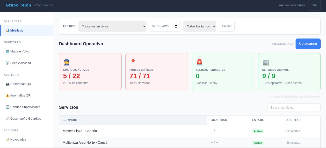 Dashboard ACRUX 360 — Sistema de gestión operativa de seguridad privada, Grupo Tejón, Quintana Roo